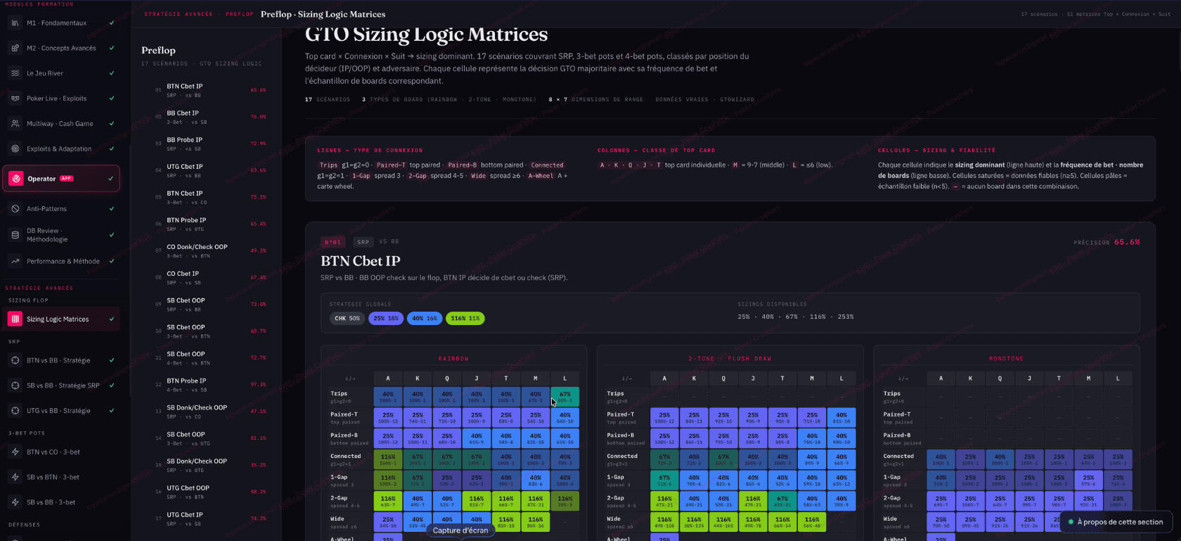 GTO Sizing Logic Matrices — matrices de sizing préflop