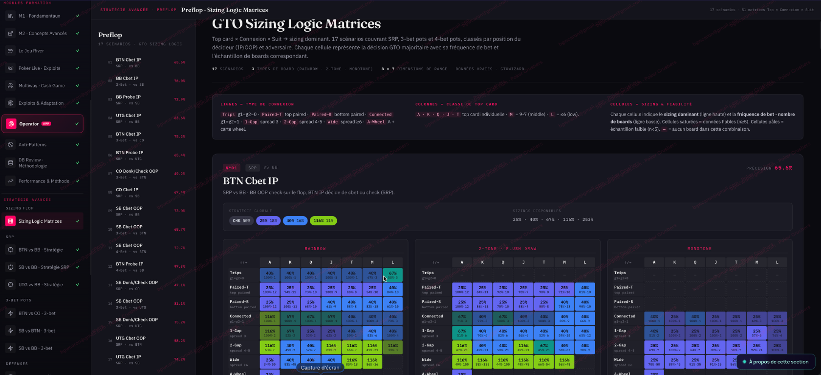 GTO Sizing Logic Matrices — matrices de sizing préflop