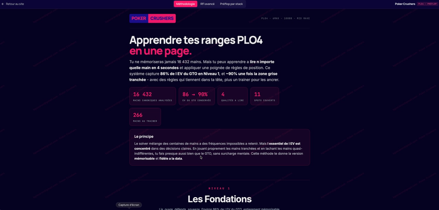 Méthodologie ranges PLO4
