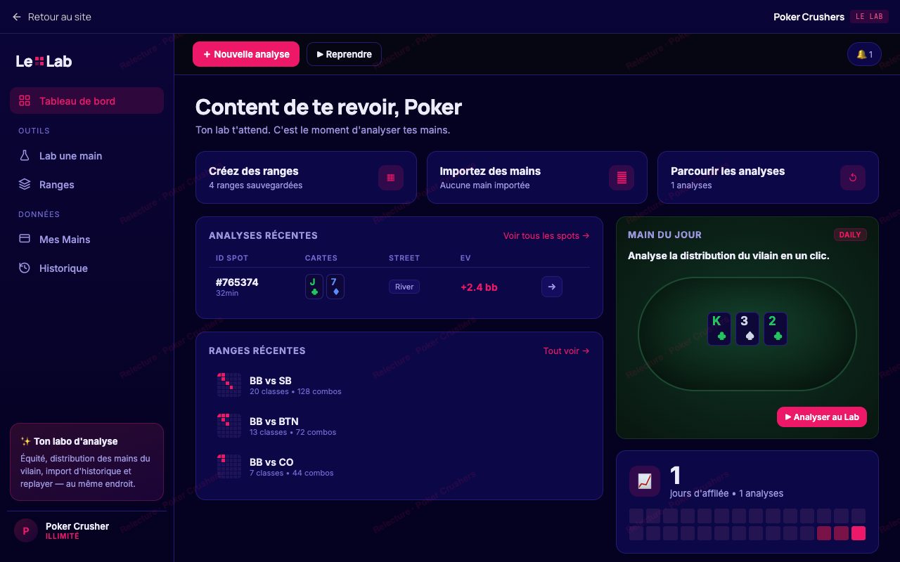 Le Lab — équité & analyse de mains
